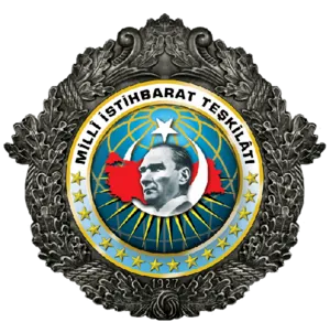 Türk İstihbaratı Küresel Dengeyi Değiştiriyor