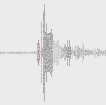 Balıkesir Sındırgı’da 4.9 Büyüklüğünde Deprem